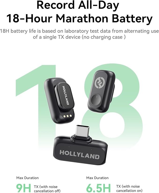 Hollyland Lark A1 Mini Duo - Mini micrófono inalámbrico para iPhone y Android - Imagen 4