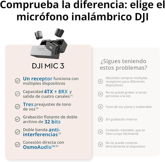 DJI Mic 3 (2 TX + 1 RX + Estuche de Carga) - Imagen 2