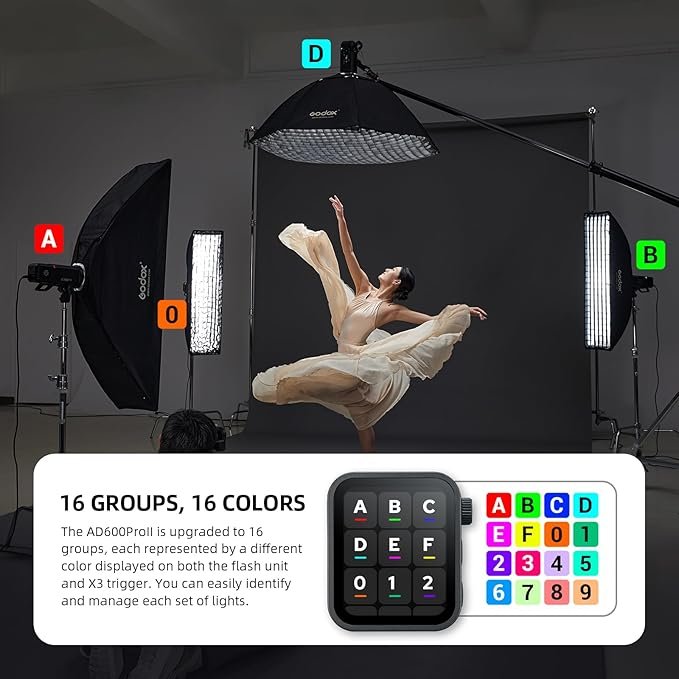 Godox AD600 Pro II AD600Pro II - Estroboscópico flash para exteriores - Imagen 5